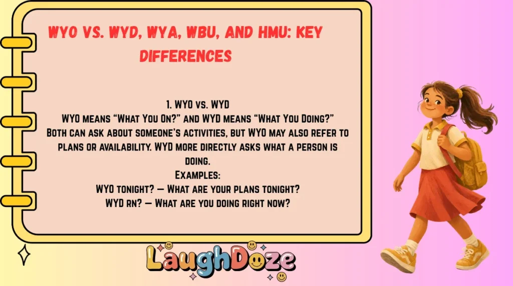 WYO vs. WYD, WYA, WBU, and HMU: Key Differences