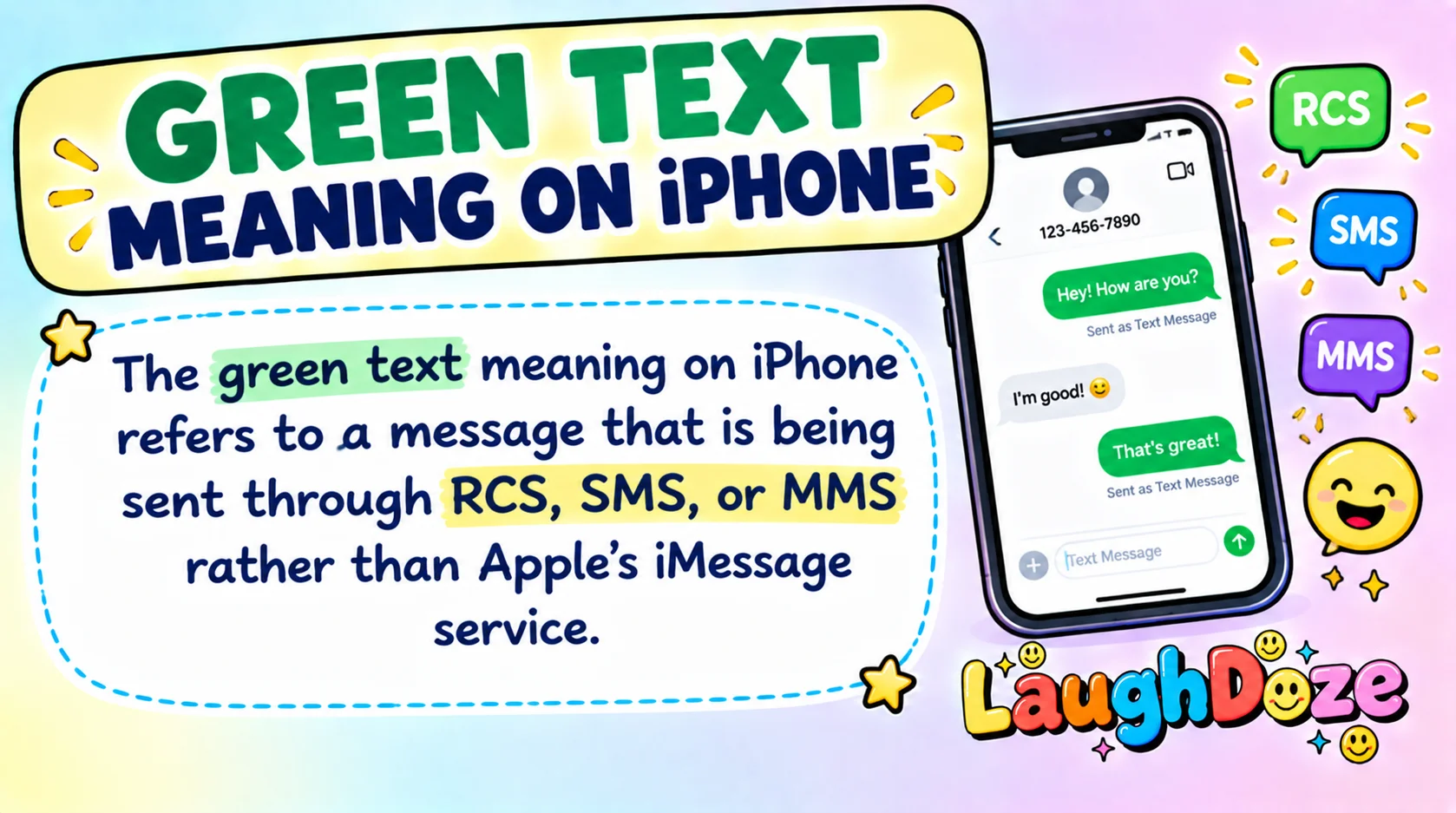 Green Text Meaning on iPhone