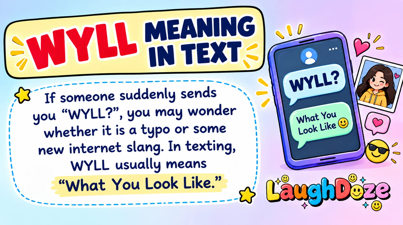 WYLL Meaning in Text